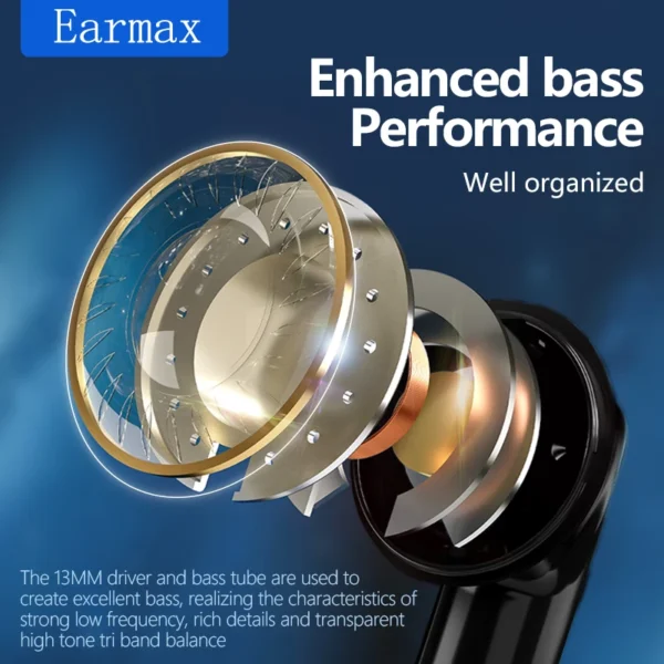 Wireless Bluetooth HiFi Music Earbuds With Microphone Sports Waterproof Earphones - Image 5
