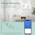 BSEED Zigbee Smart AC Socket EU Power Sockets With USB Type-c Fast Charging Ports Tuya Smart Life Alexa App Plastic Frame White - Image 2